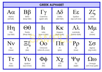 Preview of GREEK ALPHABET POSTER