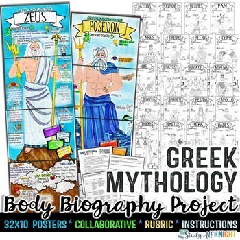 Preview of Greek Gods, Greek Mythology Body Biography for Print and Digital Learning Bundle
