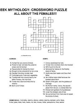 GREEK MYTHOLOGY: ALL ABOUT THE FEMALES CROSSWORD PUZZLE by Joanna