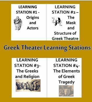 Preview of GREEK THEATER Stations in Google: origins, culture, hero, more! w/KEY