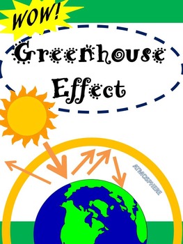 GREENHOUSE EFFECT by True Education | Teachers Pay Teachers