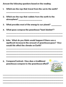 GREENHOUSE EFFECT by True Education | Teachers Pay Teachers