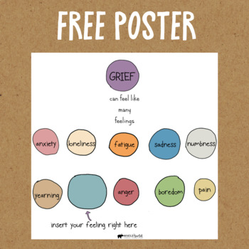 Preview of GRIEF: Free Social Emotional Learning Poster
