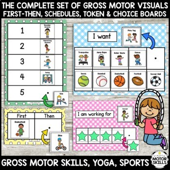 Preview of GROSS MOTOR VISUALS - Signs, Cards, First Then, Schedule, Token, Choice Boards