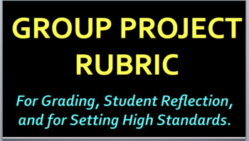 Preview of GROUP PROJECT RUBRIC - Just Circle the Comments & Total the Score