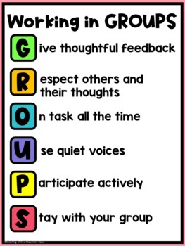 GROUPS Acronym Poster for Classroom Management by Teaching With a ...