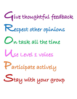 Preview of GROUPS Anchor Chart