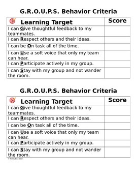 Preview of GROUPS Behavior Rubric