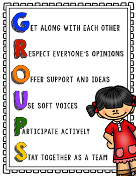 Preview of GROUPS, THINK, SLANT Acronym Posters