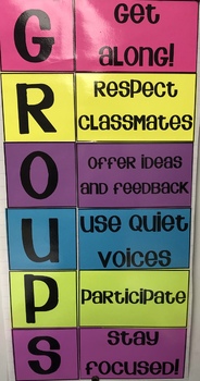 GROUPS anchor Chart by Teaching Resources | Teachers Pay Teachers