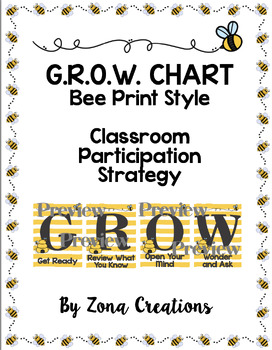 Behavior Management Punch Cards Editable Incentive Chart