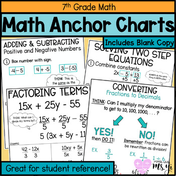 Preview of 7th Grade Math Anchor Chart Bundle