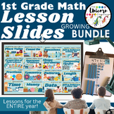 GROWING BUNDLE 1st Grade Math Lesson Slides for the ENTIRE