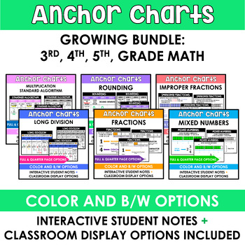 Preview of GROWING BUNDLE: 3rd, 4th, 5th Grade Math Interactive Anchor Charts and Notes