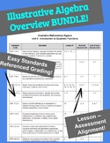 BUNDLE: Illustrative Mathematics Algebra Units 1-7 Overview