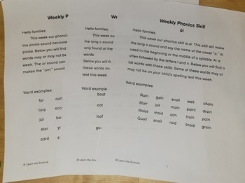 Preview of GROWING BUNDLE...Science of Reading Parent Information Sheet for Phonics Skills