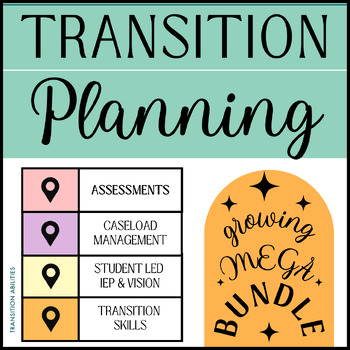 Preview of GROWING Bundle | TRANSITION Planning & Skills | High School Special Ed