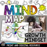 Growth Mindset Activity: Mind Maps, Writing, Creativity, T