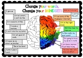 GROWTH MINDSET BRAIN POSTER! Bright visual Change your min