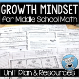 GROWTH MINDSET FOR MIDDLE SCHOOL MATH UNIT PLAN AND RESOURCES