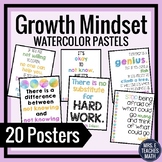 GROWTH MINDSET POSTERS - Pastel Watercolor Theme