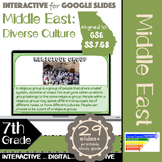 GSE SS7G8 Middle East Ethnic & Religious Groups Interactiv