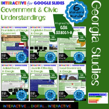 Preview of GSE SS8CG1-6 Government and Civics Understandings Interactives for Google Slides
