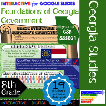 Preview of GSE SS8CG1 Foundations of Georgia Government: Interactive for Google Slides