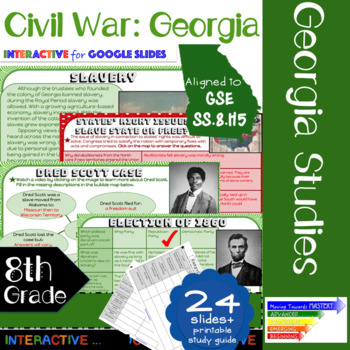 Preview of GSE SS8H5 Impact of Civil War in Georgia: Interactive for Google Slides