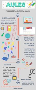 Preview of GUÍA E INFOGRAFÍA ACCESO AULES FAMILIAS Y ALUMNADO GVA