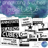 GUIDE TO ANNOTATING YOUR READING - POSTERS