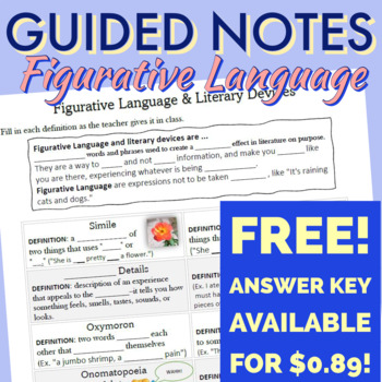 Preview of GUIDED NOTES PDF-Figurative Language & Literary Devices!