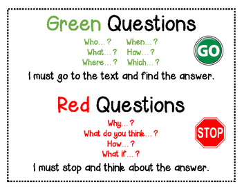 Preview of GUIDED READING-Green and Red Questions