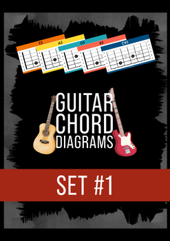 Preview of GUITAR CHORD DIAGRAMS  //  SET #1: Simple E5, A5, D5, B5, and C#5 // PNG + PDF