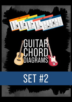 Preview of GUITAR CHORD DIAGRAMS // SET #2: Expanded E5, A5, D5, B5, and C#5 // PNG + PDF
