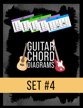 Preview of GUITAR CHORD DIAGRAMS // SET #4: C5, G5, F5, F#5 and more! // PNG + PDF