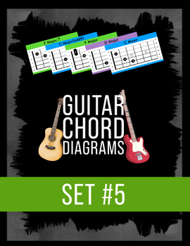 Preview of GUITAR CHORD DIAGRAMS // SET #5: C Major, G Major, F Major & more! // PNG + PDF
