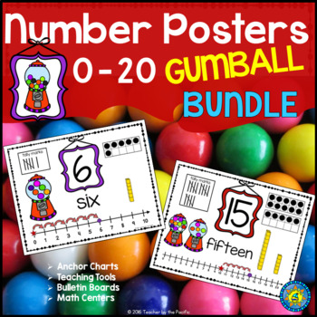 Preview of GUMBALL Math | Number Anchor Charts 0-10 + 11-20 BUNDLE