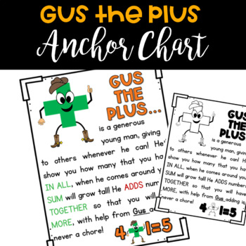 Preview of GUS the Plus Addition Math Anchor Chart - Print and GO