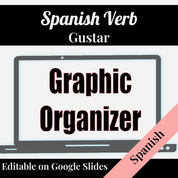 Preview of GUSTAR Spanish Verb Graphic Organizer | Super 7 Present Tense | Guided Notes
