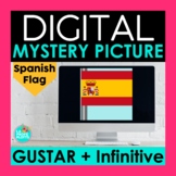 GUSTAR and Infinitive Digital Mystery Picture | Spanish Pixel Art