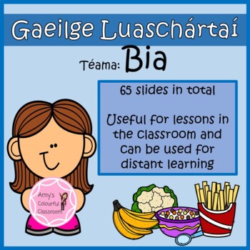 Preview of Gaeilge - Bia Luaschártaí Presentation