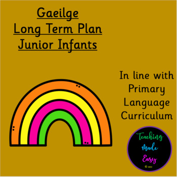 Preview of Gaeilge Long Term Yearly Plan for Junior infants