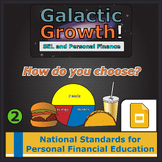 Galactic Growth: SEL and Personal Finances-How Do You Choo
