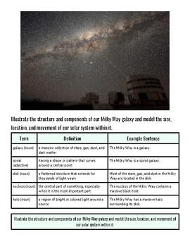 Preview of Galactic Neighborhood: From the Milky Way to the Universe Beyond