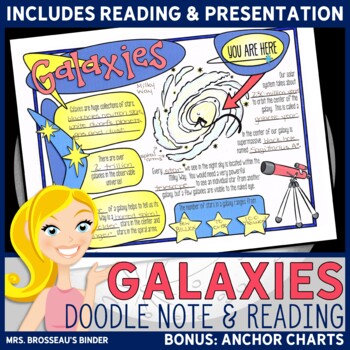 Preview of Galaxies - Space Lesson | Astronomy Doodle Notes, Reading & PowerPoint