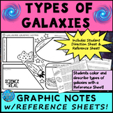 Galaxies Graphic Organizer with Reference Sheets