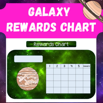 Preview of Galaxy Behaviour Rewards Charts