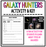 Galaxy Hunters-Interactive Galaxy Activity