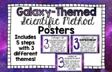 Galaxy-Themed Scientific Method Posters